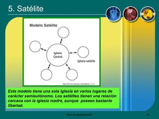 5. Satélite Este modelo tiene una sola iglesia en varios lugares de carácter semiautónomo. Los satélites tienen una relación cercana con la iglesia madre, aunque  poseen bastante libertad.   