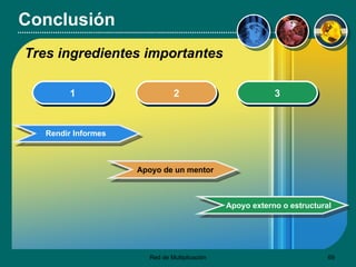 Conclusión 1 2 3 Tres ingredientes importantes Rendir Informes Apoyo de un mentor Apoyo externo o estructural 