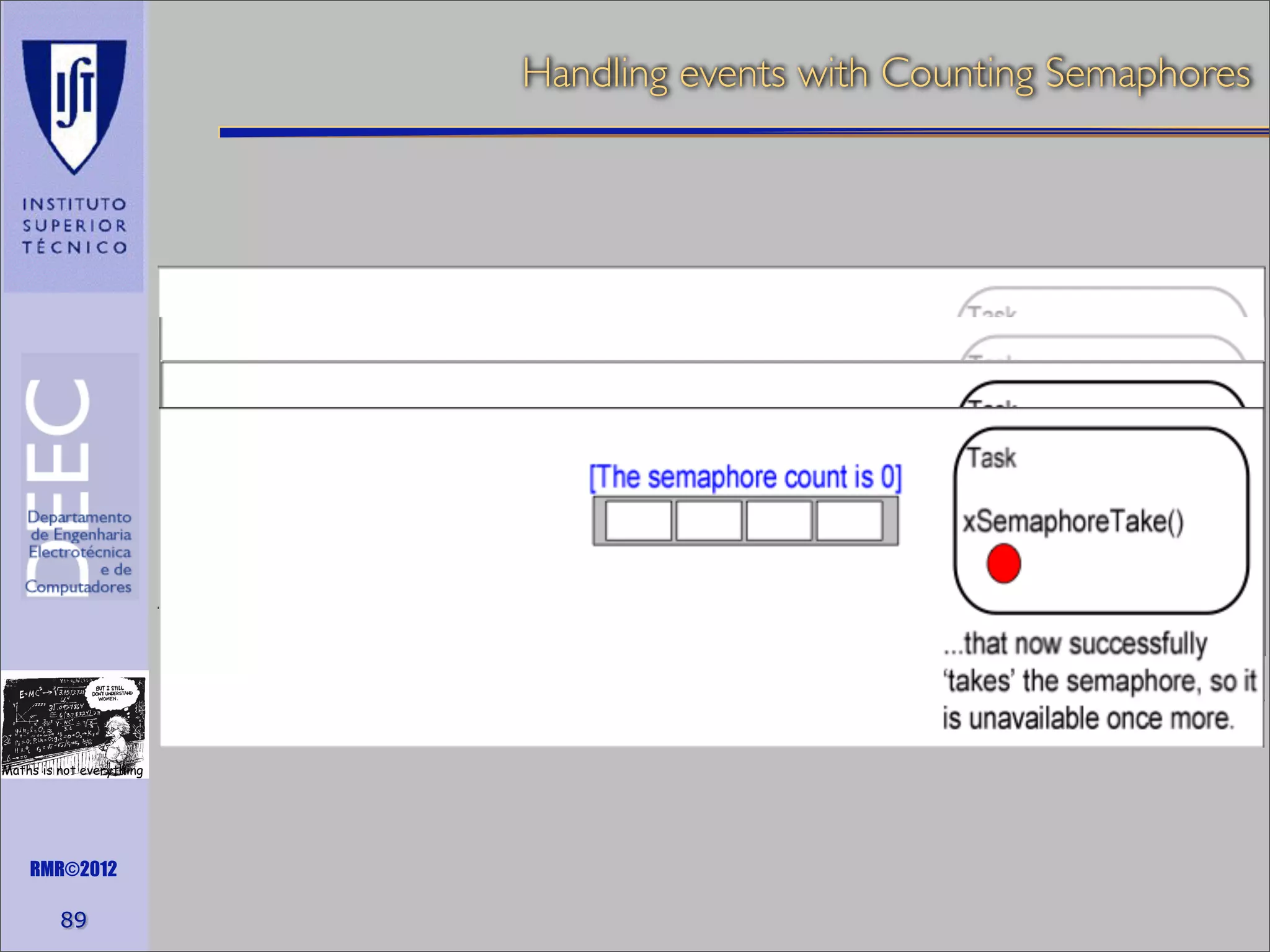 Handling events with Counting Semaphores

Maths is not everything

RMR©2012

89

 