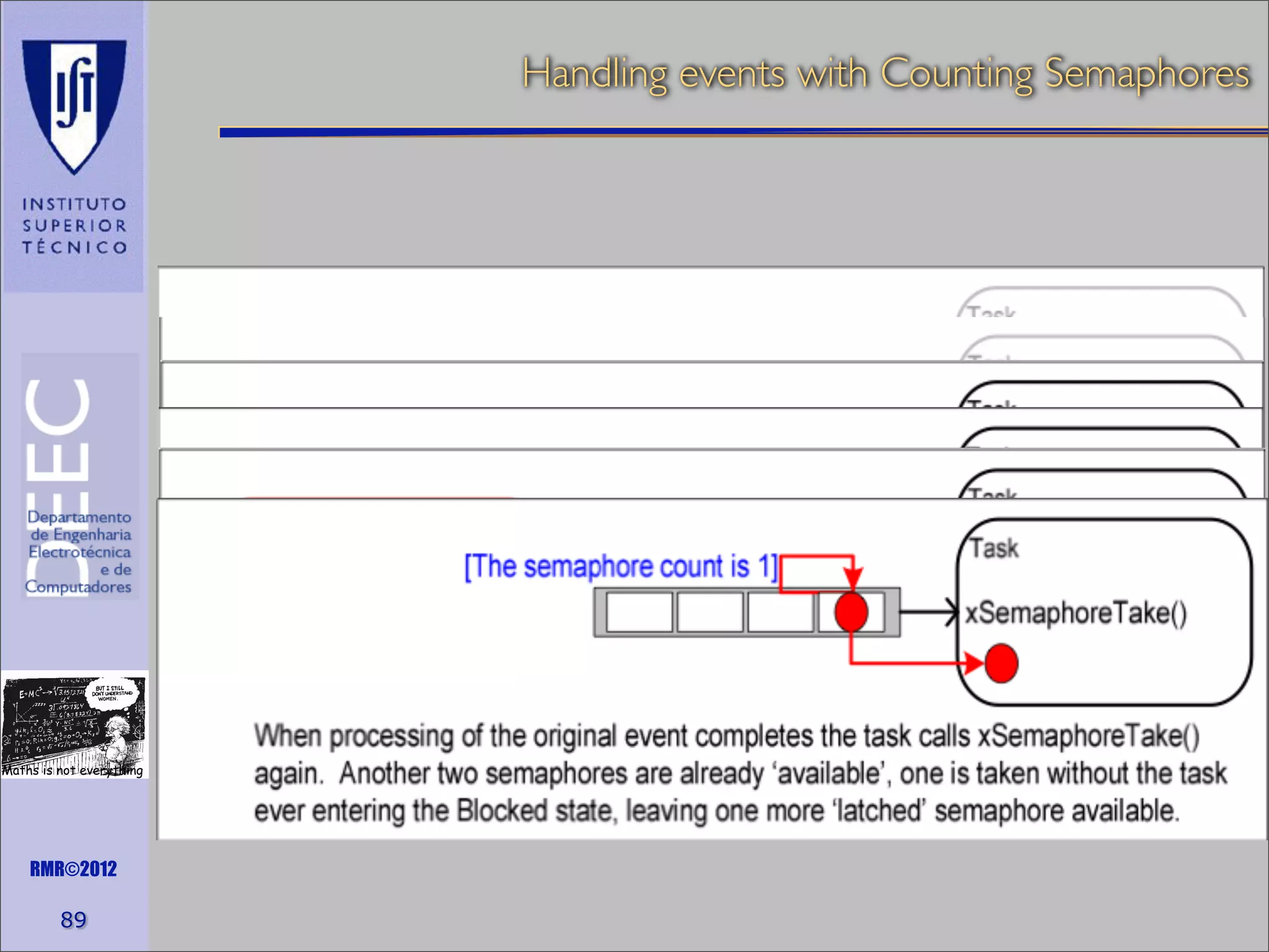 Handling events with Counting Semaphores

Maths is not everything

RMR©2012

89

 