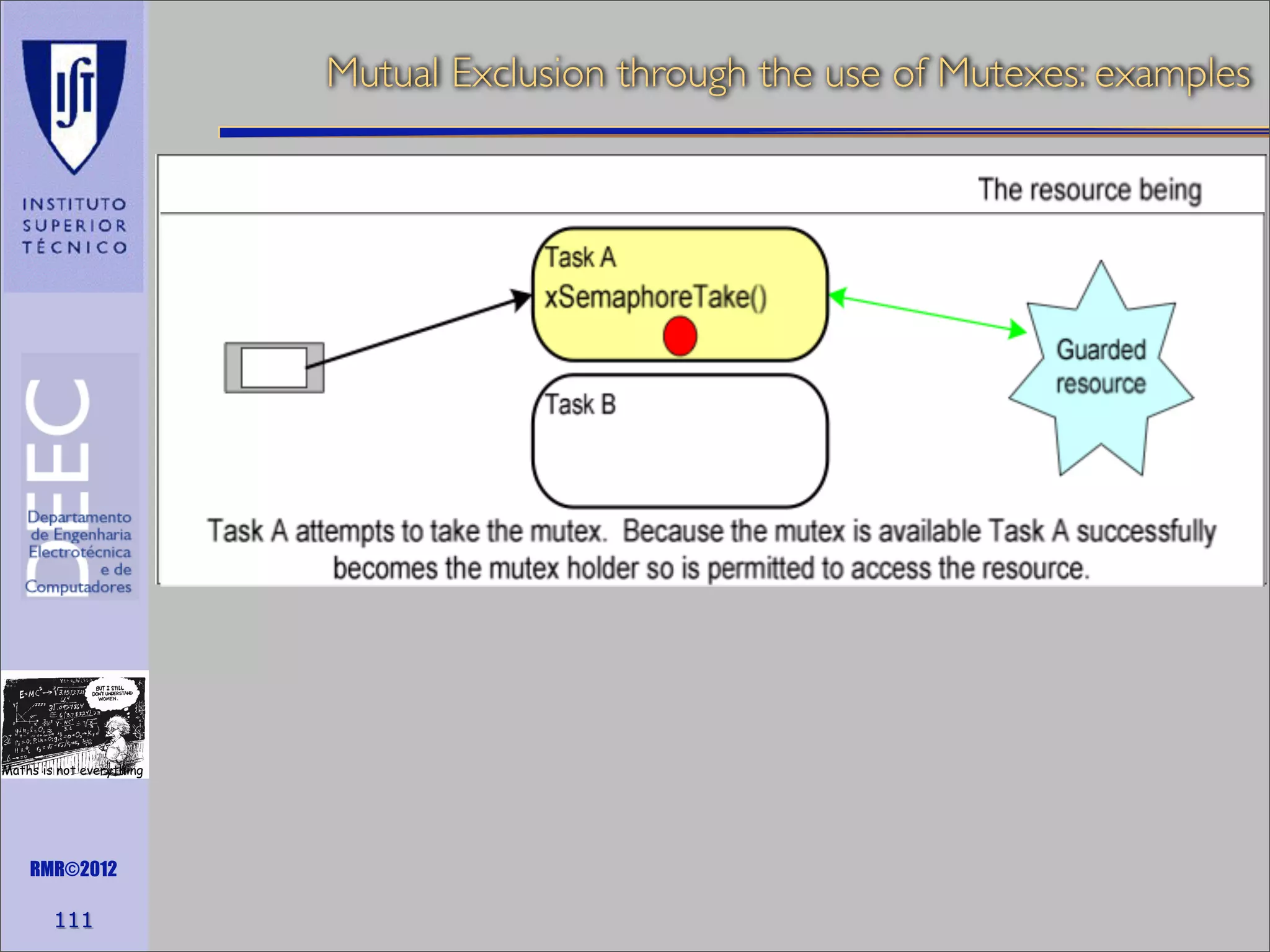 Mutual Exclusion through the use of Mutexes: examples

Maths is not everything

RMR©2012

111

 