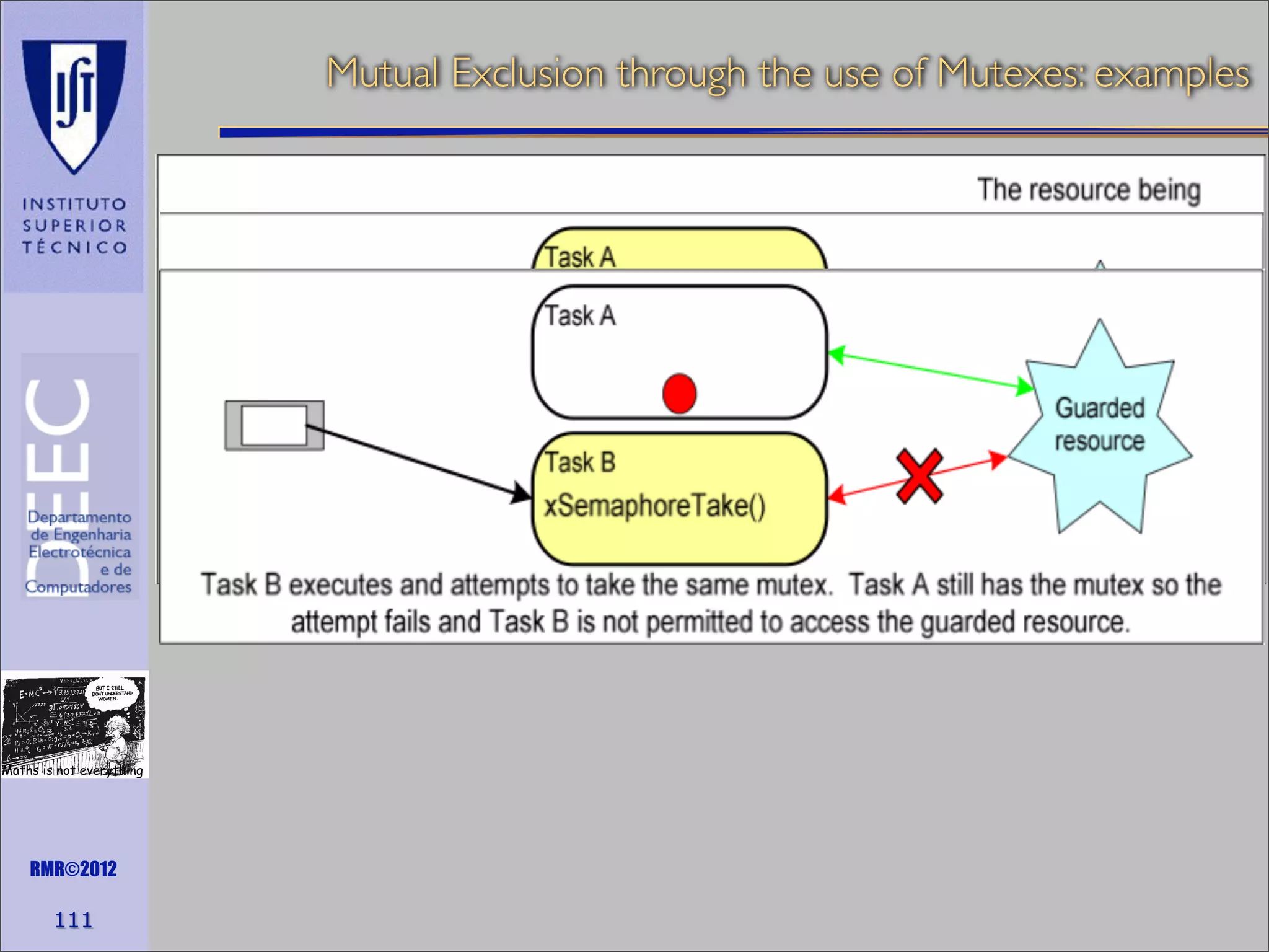 Mutual Exclusion through the use of Mutexes: examples

Maths is not everything

RMR©2012

111

 