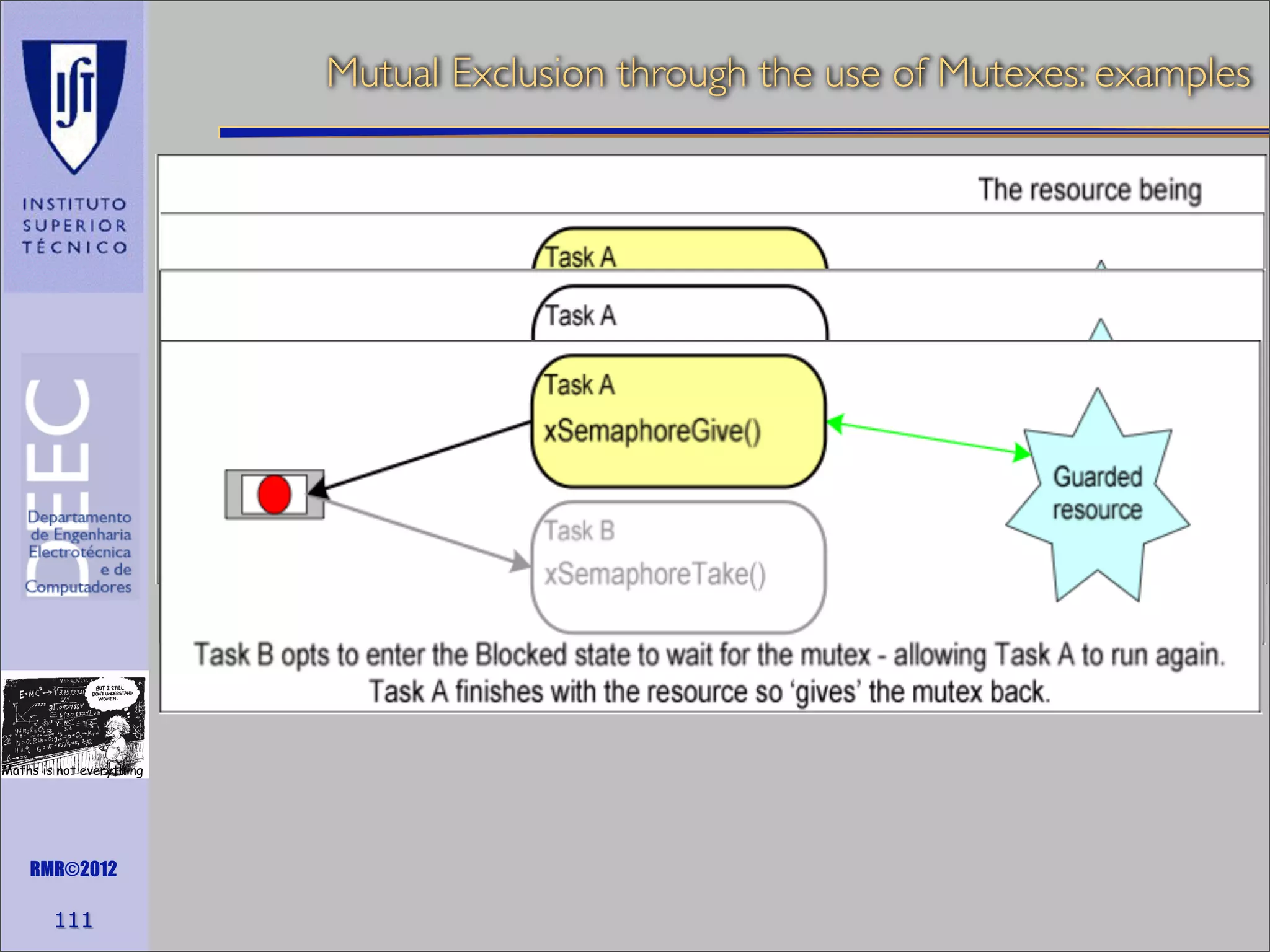 Mutual Exclusion through the use of Mutexes: examples

Maths is not everything

RMR©2012

111

 