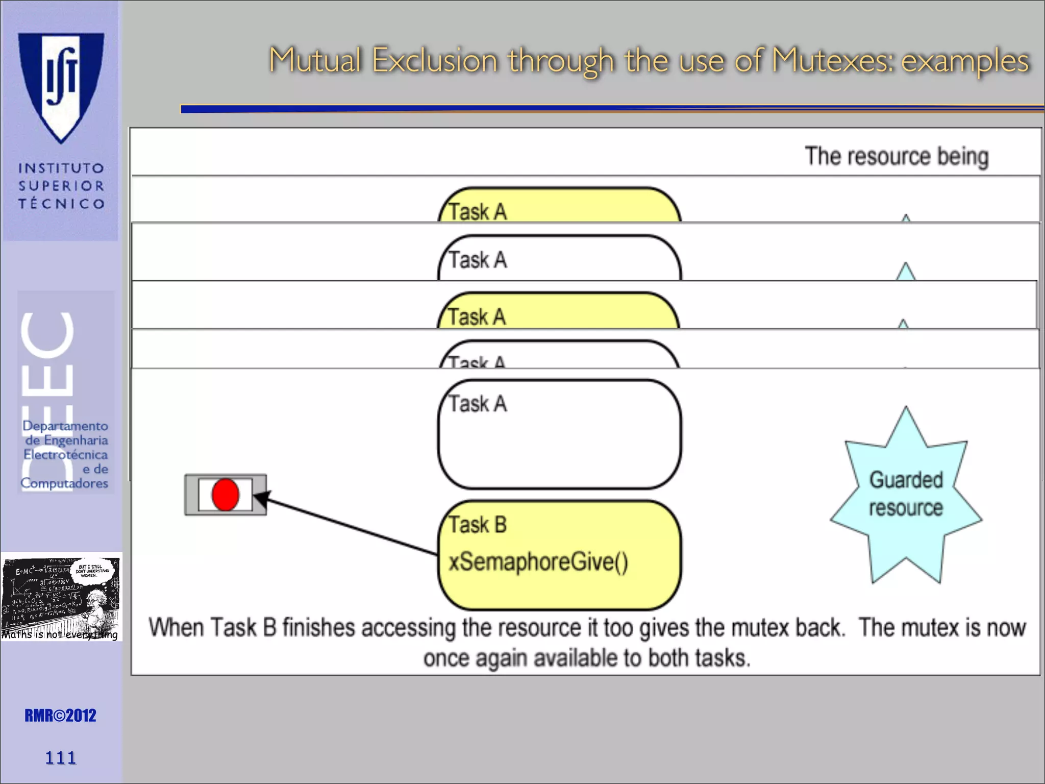 Mutual Exclusion through the use of Mutexes: examples

Maths is not everything

RMR©2012

111

 