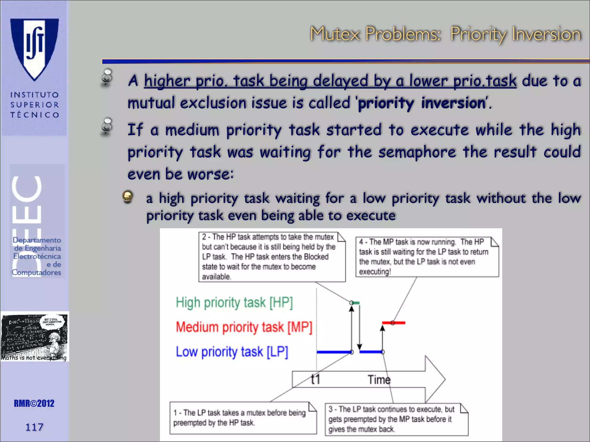 Mutex Problems: Priority Inversion
A higher prio. task being delayed by a lower prio.task due to a
mutual exclusion issue is called ‘priority inversion’.
If a medium priority task started to execute while the high
priority task was waiting for the semaphore the result could
even be worse:
a high priority task waiting for a low priority task without the low
priority task even being able to execute

Maths is not everything

RMR©2012

117

 