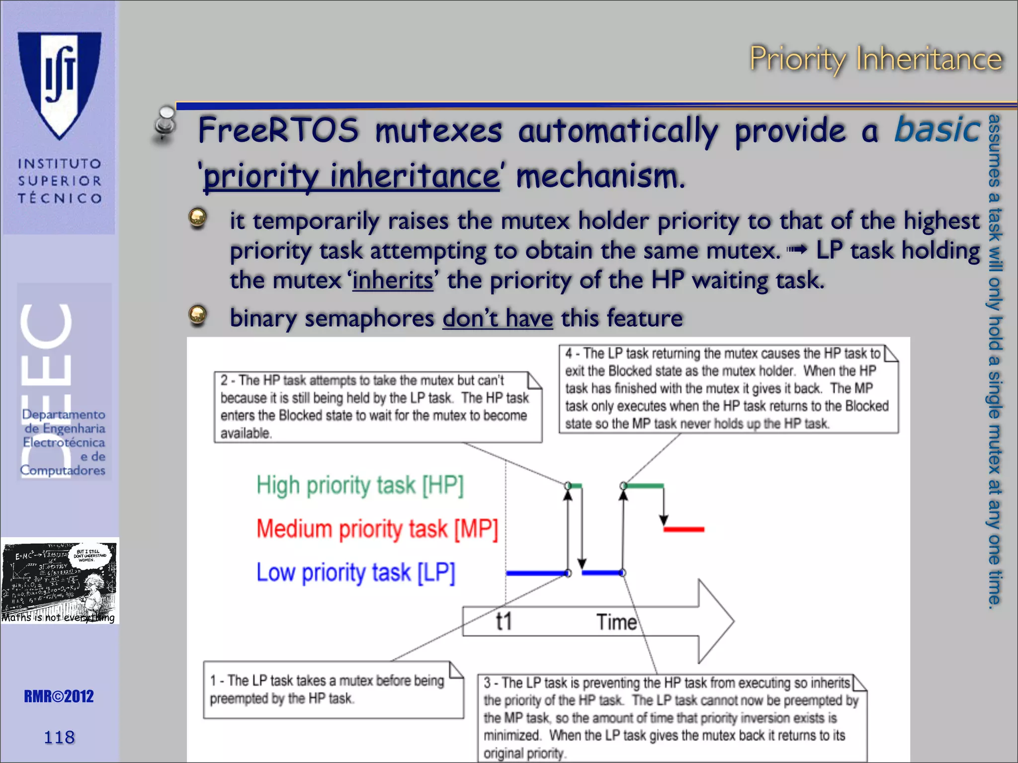 Priority Inheritance

it temporarily raises the mutex holder priority to that of the highest
priority task attempting to obtain the same mutex. ➟ LP task holding
the mutex ‘inherits’ the priority of the HP waiting task.
binary semaphores don’t have this feature

Maths is not everything

RMR©2012

118

assumes a task will only hold a single mutex at any one time.

FreeRTOS mutexes automatically provide a basic
‘priority inheritance’ mechanism.

 