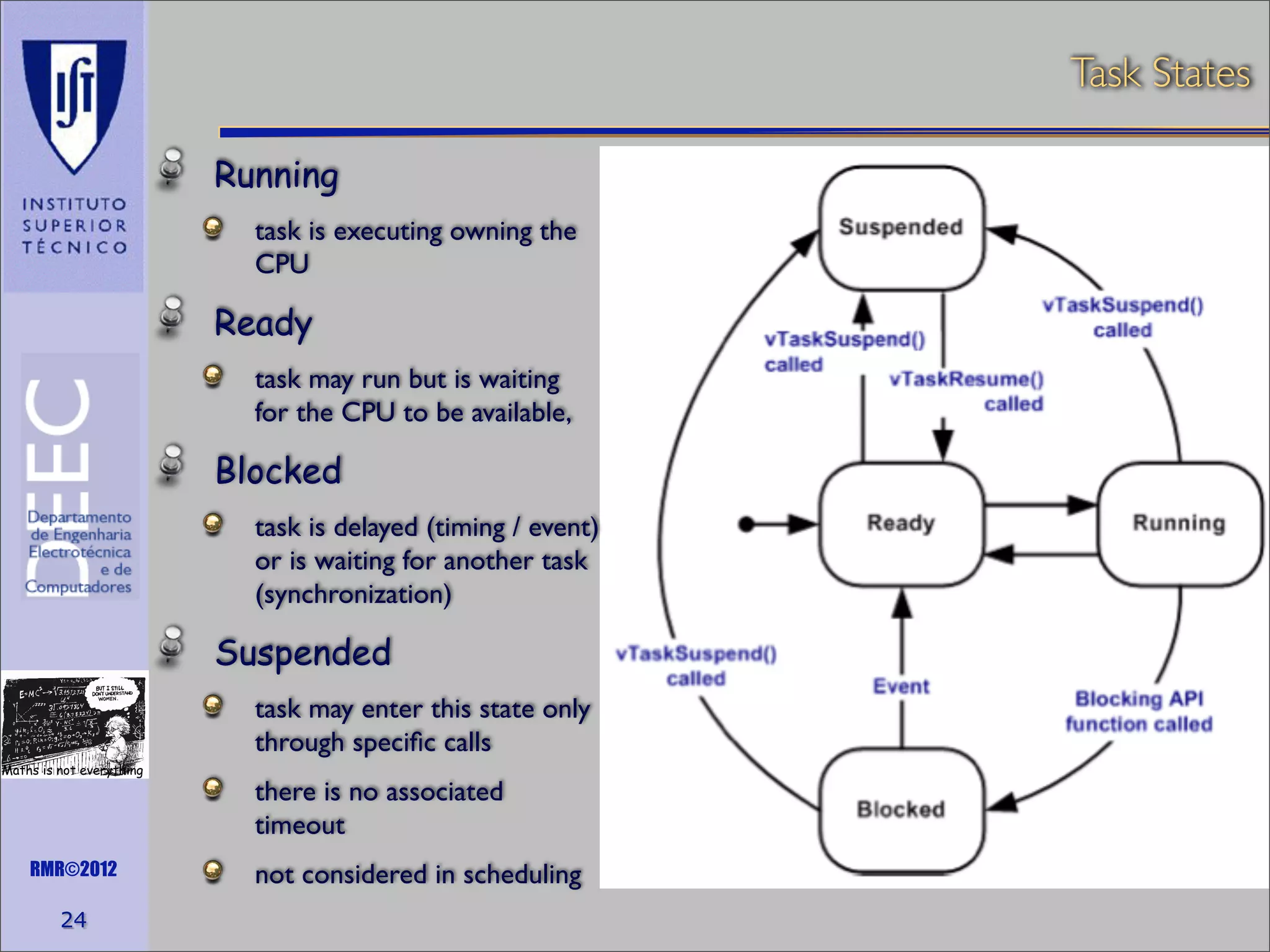 Task States
Running
task is executing owning the
CPU

Ready
task may run but is waiting
for the CPU to be available,

Blocked
task is delayed (timing / event)
or is waiting for another task
(synchronization)

Suspended
task may enter this state only
through speciﬁc calls
Maths is not everything

RMR©2012

24

there is no associated
timeout
not considered in scheduling

 