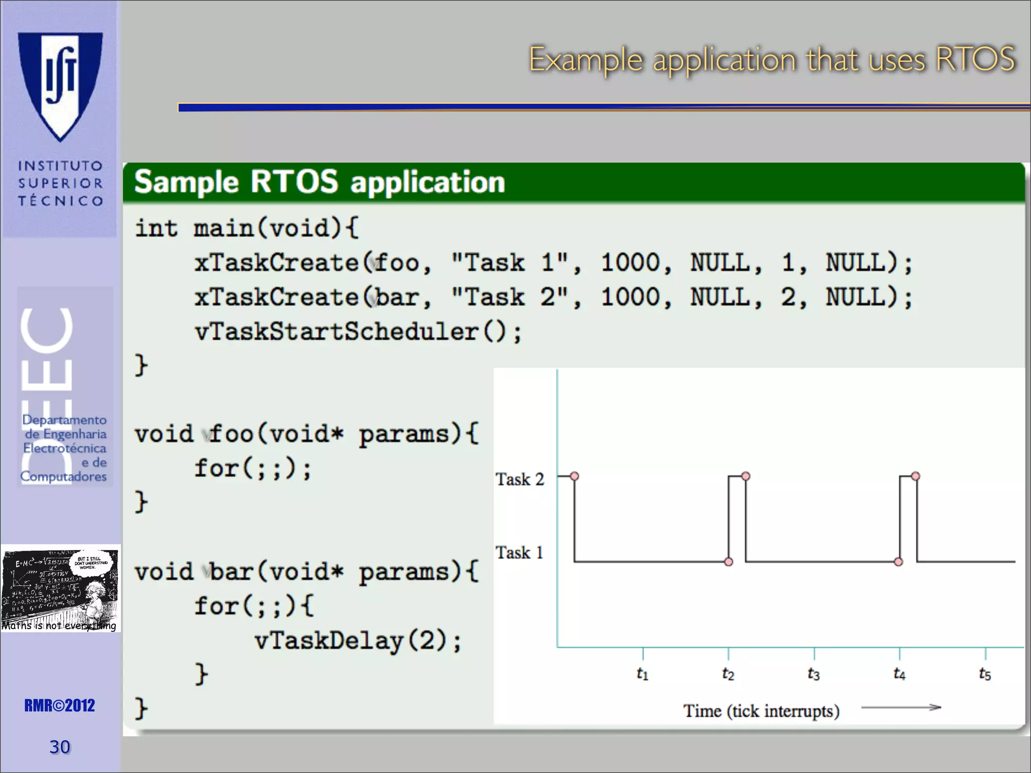 Example application that uses RTOS

v
v

v

v
Maths is not everything

RMR©2012

30

 