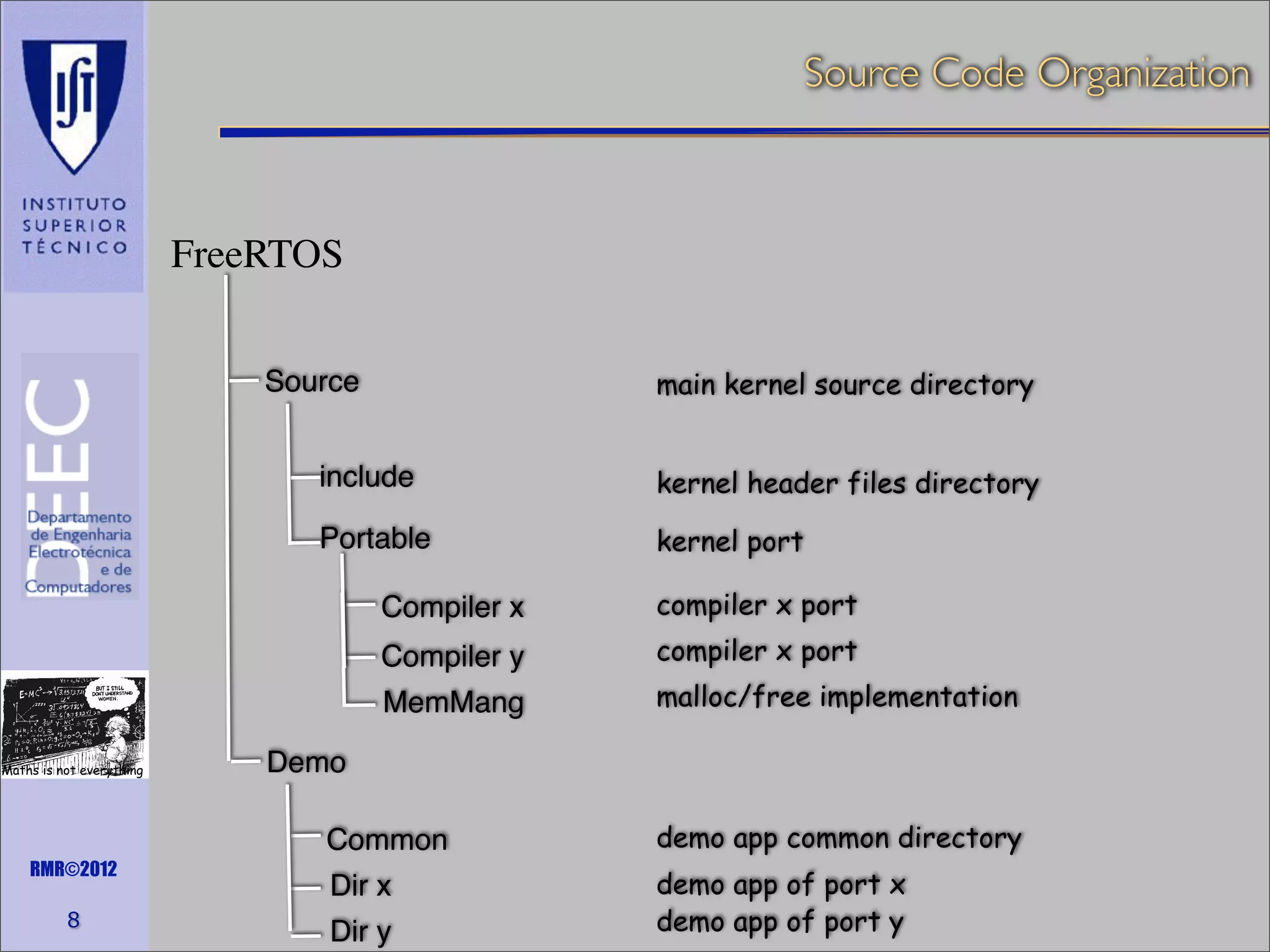 Source Code Organization

FreeRTOS
main kernel source directory

Source
include

kernel header files directory

Portable

kernel port

Compiler x
Compiler y

RMR©2012

8

compiler x port

MemMang
Maths is not everything

compiler x port
malloc/free implementation

Demo
Common

demo app common directory

Dir x

demo app of port x
demo app of port y

Dir y

 