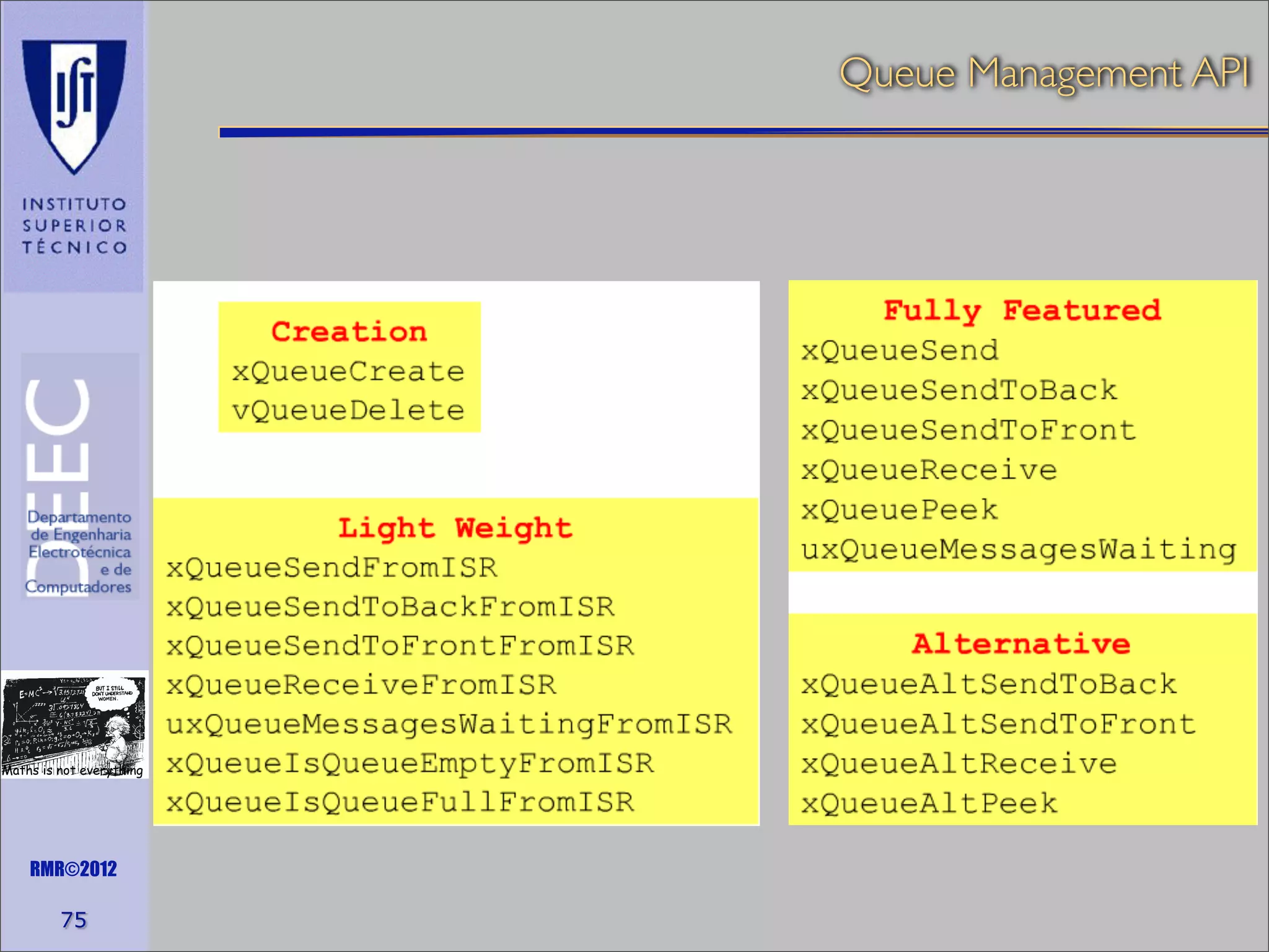 Queue Management API

Maths is not everything

RMR©2012

75

 