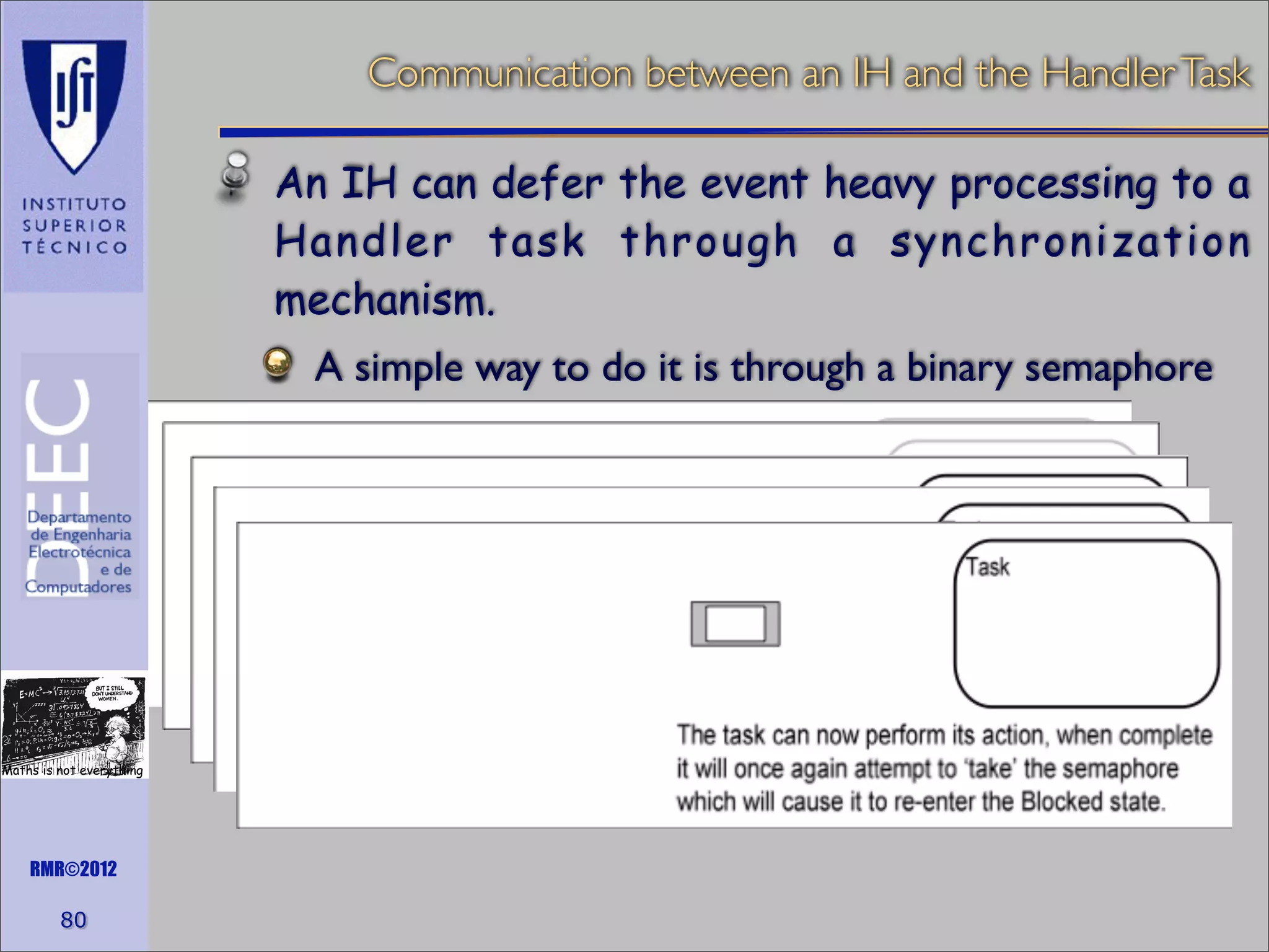 Communication between an IH and the Handler Task
An IH can defer the event heavy processing to a
Handler task through a synchronization
mechanism.
A simple way to do it is through a binary semaphore

Maths is not everything

RMR©2012

80

 