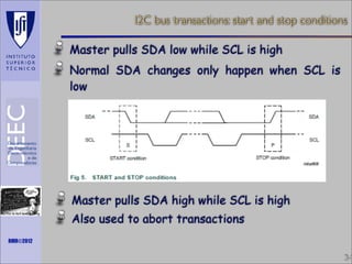 I2C bus transactions: start and stop conditions
Master pulls SDA low while SCL is high
Normal SDA changes only happen when SCL is
low

Master pulls SDA high while SCL is high
Maths is not everything

Also used to abort transactions

RMR©2012

34

 