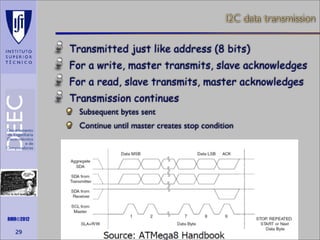 I2C data transmission
Transmitted just like address (8 bits)
For a write, master transmits, slave acknowledges
For a read, slave transmits, master acknowledges
Transmission continues
Subsequent bytes sent
Continue until master creates stop condition

Maths is not everything

RMR©2012

29

 