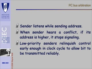 I2C bus arbitration

Sender listens while sending address.

Maths is not everything

RMR©2012

© 2008 Wayne Wolf

When sender hears a conflict, if its
address is higher, it stops signaling.
Low-priority senders relinquish control
early enough in clock cycle to allow bit to
be transmitted reliably.

 