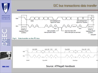 I2C bus transactions: data transfer

Maths is not everything

RMR©2012

 