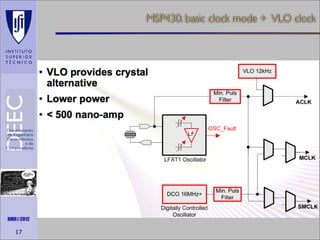 MSP430: basic clock mode + VLO clock

Maths is not everything

RMR©2012

17

 