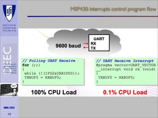 MSP430: interrupts control program ﬂow

Maths is not everything

RMR©2012

19

 