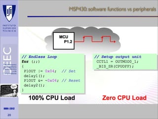 MSP430: software functions vs peripherals

Maths is not everything

RMR©2012

20

 