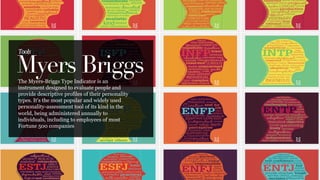 Myers Briggs
Tools	
  
The Myers-Briggs Type Indicator is an
instrument designed to evaluate people and
provide descriptive profiles of their personality
types. It's the most popular and widely used
personality-assessment tool of its kind in the
world, being administered annually to
individuals, including to employees of most
Fortune 500 companies
 