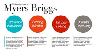 Extraverted people like interacting
with others, they get energized by
external signals, they like debating
and initiating conversations while
Introverted people need to analyse
information inside their heads before
sharing their thoughts with others,
they will look for that space to go
back inside their heads
Extrovertion
Introvertion
Sensing people focus on what’s real
and tangible, they will be able to
look at a project and easily find
inconsistencies and. Intuitive people
connect dots to form ideas, they
clearly see the future and what they
want it to be.
Sensing
iNtuition
Thinking people are moved by logic,
in a marketing project they will be
able to define paths and what’s
needed to achieve a goal. Feeling
people are able to connect with
others and empathise with the client
or user to understand what they
need.
Thinking
Feeling
Judging people will give a structure
to any project or initiative they can
easily set the milestones and
timeline of a project. Perceiving
people are able to adapt to the
unexpected, they are energised with
last minute pressures.
Judging
Perceiving
Myers Briggs
The	
  four	
  dimensions	
  of	
  
 
