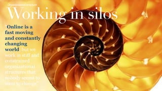 Working in silos
Organizational	
  structure	
  
“Online is a
fast moving
and constantly
changing
world, but we
work in stiff and
constrained
organizational
structures that
nobody seems to
want to change”
 