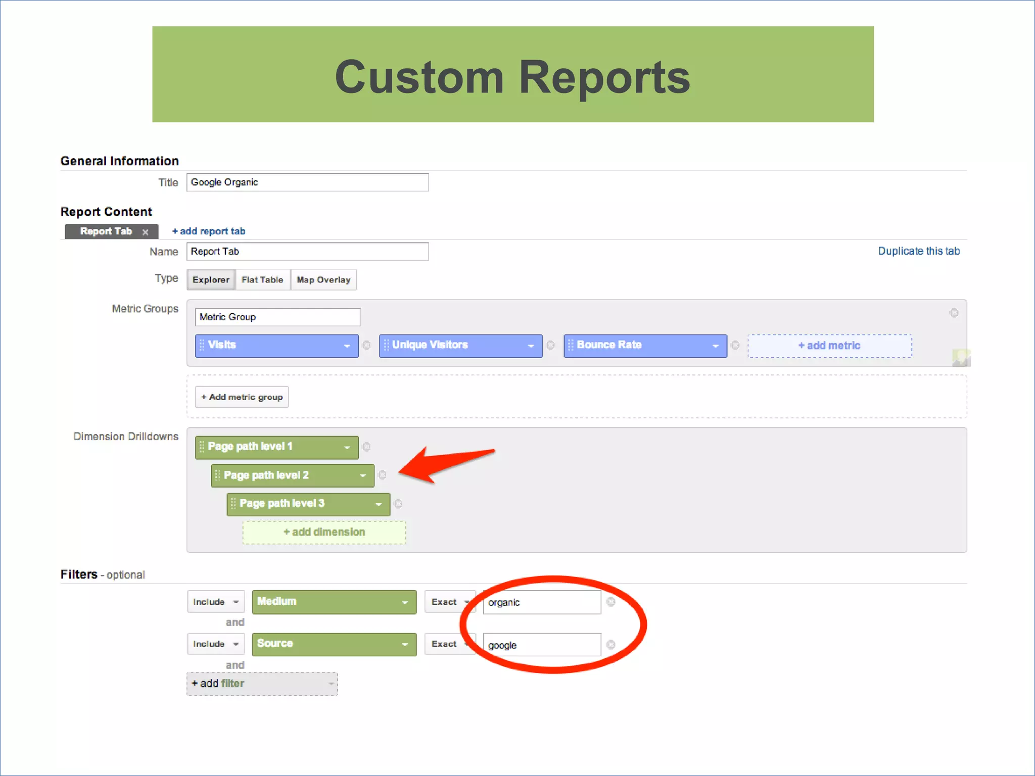 Custom Reports