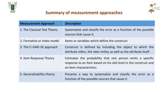 Development of Multidimensional Scales using Structural Equation ...