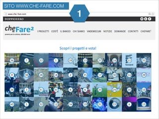 SITO WWW.CHE-FARE.COM

1

 