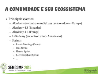 O KDE no mundo
@andradesandro
A Comunidade e seu ecossistema
● Principais eventos:
– Akademy (encontro mundial dos colaboradores - Europa)
– Akademy-ES (Espanha)
– Akademy-FR (França)
– LaKademy (encontro Latino-Americano)
– Sprints:
● Randa Meetings (Suíça)
● PIM Sprint
● Plasma Sprint
● KDevelop/Kate Sprint
● ...
 