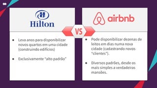 ● Pode disponibilizar dezenas de
leitos em dias numa nova
cidade (cadastrando novos
“clientes”).
● Diversos padrões, desde os
mais simples a verdadeiras
mansões.
● Leva anos para disponibilizar
novos quartos em uma cidade
(construindo edifícios)
● Exclusivamente “alto padrão”
 