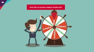 Você não vai acertar sempre! Aceite isso!
 