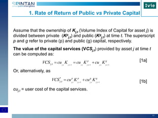 11
Assume that the ownership of Kj,t (Volume Index of Capital for asset j) is
divided between private (Kp
j,t) and public (Kg
j,t) at time t. The superscript
p and g refer to private (p) and public (g) capital, respectively.
The value of the capital services (VCSj,t) provided by asset j at time t
can be computed as:
[1a]
Or, alternatively, as
[1b]
cuj,t = user cost of the capital services.
1. Rate of Return of Public vs Private Capital
, , 1 , , 1
*
, j t j t j t j t
p p g g
j tVCS cu K cu K 
 
, , 1 , , 1 , , 1, j t j t j t j t j t j t
p g
j tVCS cu K cu K cu K  
  
 