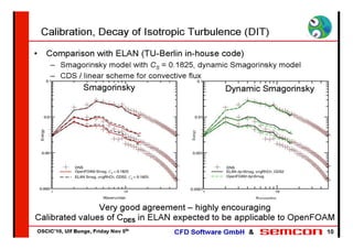 Semcon oscic10 des_20101105_captured
