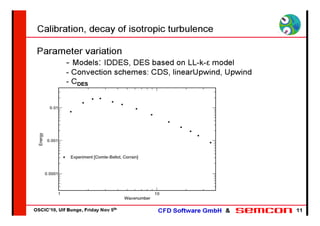 Semcon oscic10 des_20101105_captured