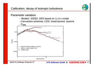 Semcon oscic10 des_20101105_captured