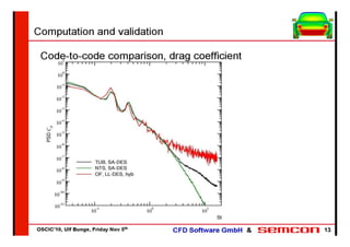 Semcon oscic10 des_20101105_captured