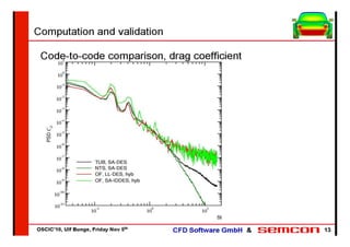 Semcon oscic10 des_20101105_captured