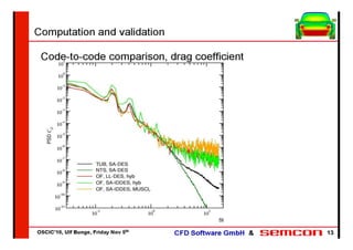 Semcon oscic10 des_20101105_captured