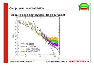 Semcon oscic10 des_20101105_captured