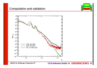 Semcon oscic10 des_20101105_captured