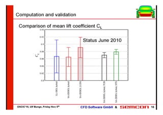 Semcon oscic10 des_20101105_captured