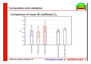 Semcon oscic10 des_20101105_captured