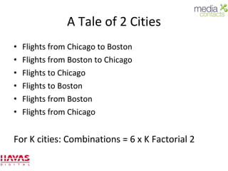 A Tale of 2 Cities Flights from Chicago to Boston Flights from Boston to Chicago Flights to Chicago Flights to Boston Flights from Boston Flights from Chicago For K cities: Combinations = 6 x K Factorial 2 
