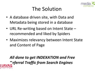 The Solution  A database driven site, with Data and Metadata being stored in a database URL Re-writing based on Intent State – recommended and liked by Spiders Maximizes relevancy between Intent State and Content of Page All done to get INDEXATION and Free Referral Traffic from Search Engines 