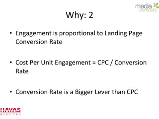Why: 2 Engagement is proportional to Landing Page Conversion Rate Cost Per Unit Engagement = CPC / Conversion Rate Conversion Rate is a Bigger Lever than CPC 
