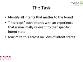 The Task Identify all intents that matter to the brand “ Intercept” such intents with an experience that is maximally relevant to that specific intent state Maximize this across millions of intent states 