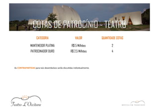 COTAS DE PATROCÍNIO - TEATRO 
CATEGORIA VALOR QUANTIDADE COTAS 
MANTENEDOR PLATINA R$ 5 Milhões 2 
PATROCINADOR OURO R$ 2,5 Milhões 4 
As 
CONTRAPARTIDAS 
para 
tais 
desembolsos 
serão 
discuEdas 
individualmente. 
 