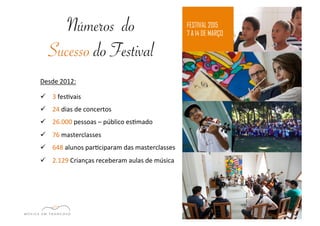 FESTIVAL 2015 
7 A 14 DE MARÇO Números do 
Sucesso do Festival 
Desde 
2012: 
ü 
3 
fesEvais 
ü 
24 
dias 
de 
concertos 
ü 
26.000 
pessoas 
– 
público 
esEmado 
ü 
76 
masterclasses 
ü 
648 
alunos 
parEciparam 
das 
masterclasses 
ü 
2.129 
Crianças 
receberam 
aulas 
de 
música 
 