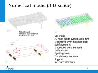 Modeling of symmetrically and asymmetrically loaded reinforced concrete slabs