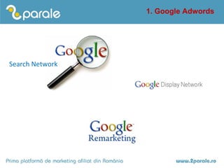 1. Google Adwords




Search Network
 